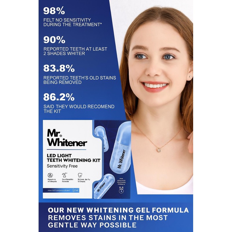 Mr.Whitener Teeth Whitening Refill Kit – 8 Gel Pods (33.6ml)