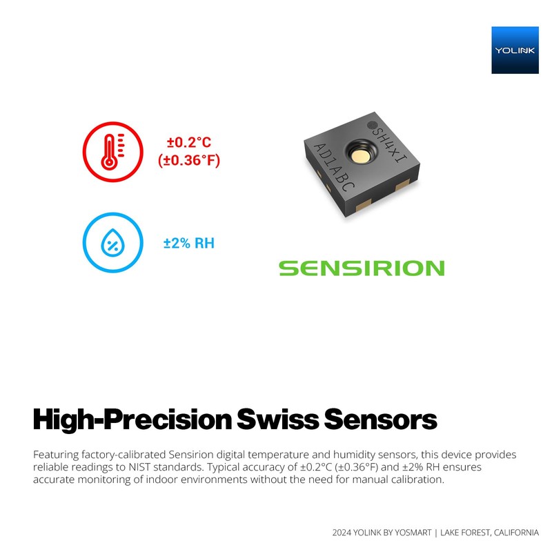 YoLink Indoor Hygrometer Thermometer, 2-Year Data Storage Export, Data loger,