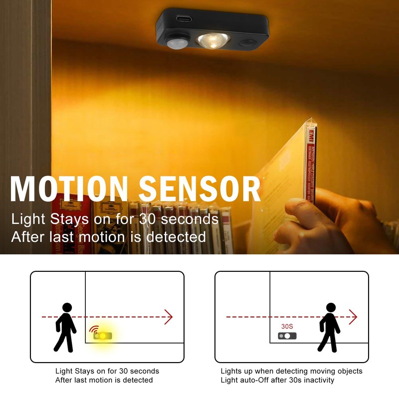 LEDLampsWorld Black Motion Sensor Night Light, Wireless Rechargeable Puck Lights