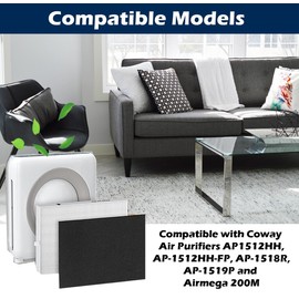 Goodsby 2 Pack Replacement H13 True HEPA Filters Pack for Coway Air Purifier AP1512HH AP-1512HH-FP AP-1518R AP-1519P and Airmega 200M, 2x True HEPA Filters and 8x Activated Carbon Pre Filters (2)