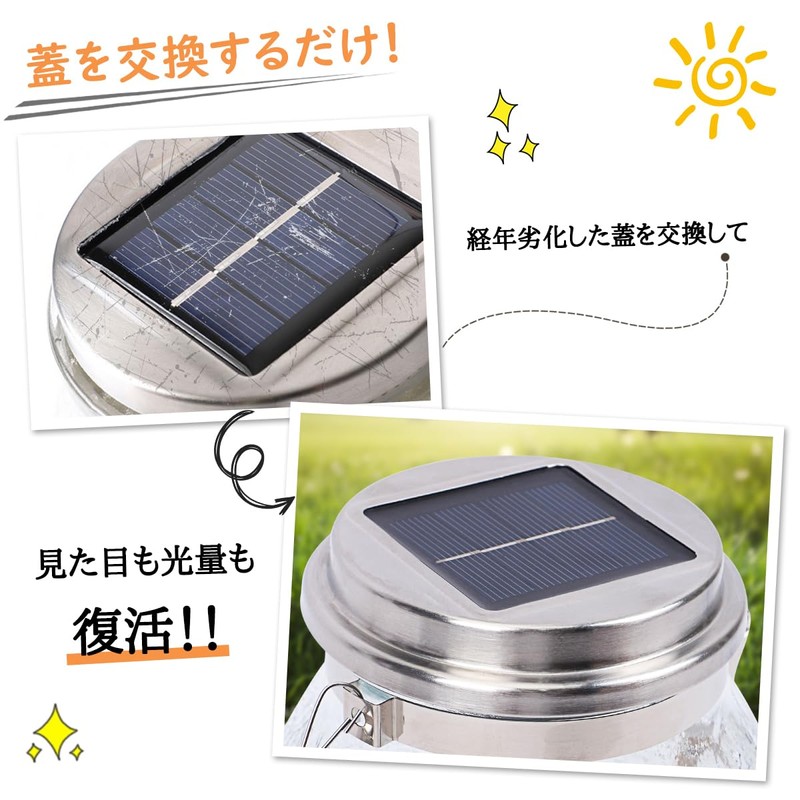 Replacement Solar Unit, Solar Light, 30 LED Wire, Solar Panel,