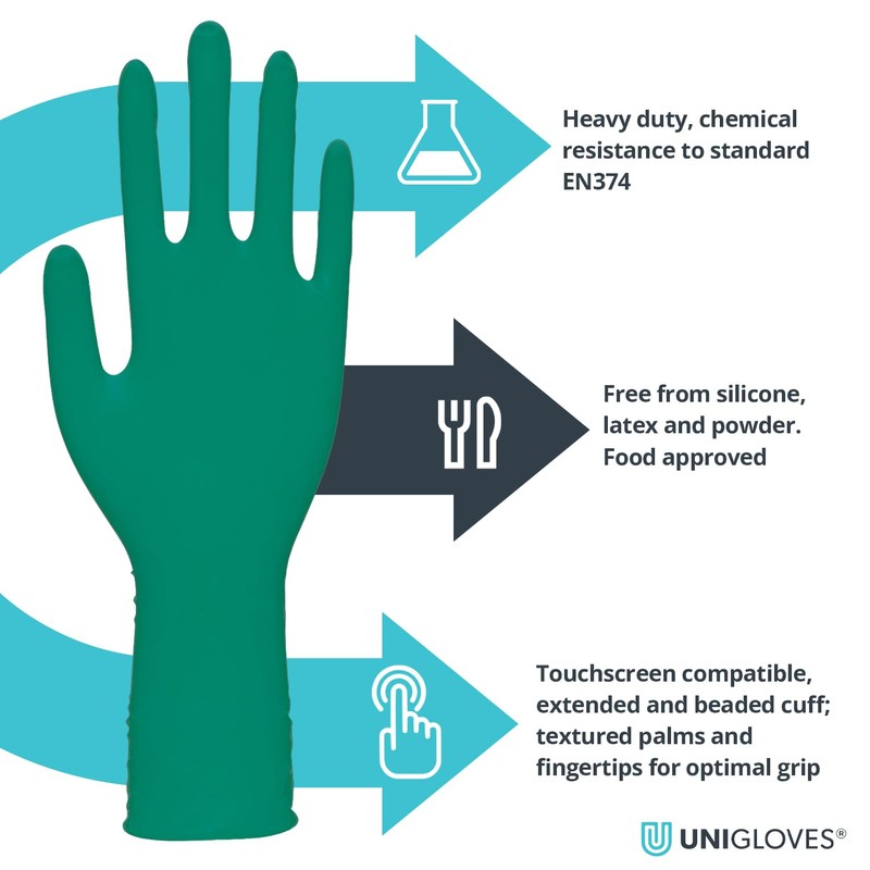 UNIGLOVES PRO.TECT Green HD+ Nitrile Extended Cuff Disposable Gloves -