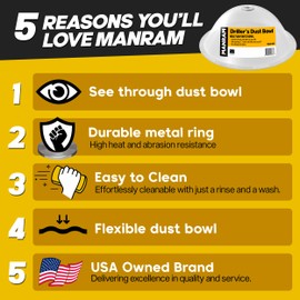 Hole Saw Dust Bowl - Dust Bowl for Hole Saw, for Installing Recessed Lights and Works with All Hole Saws