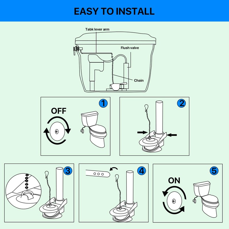 Toilet Flappers Replacement Compatible for GA715014-GEG1 (Transparent) 3 Inch with