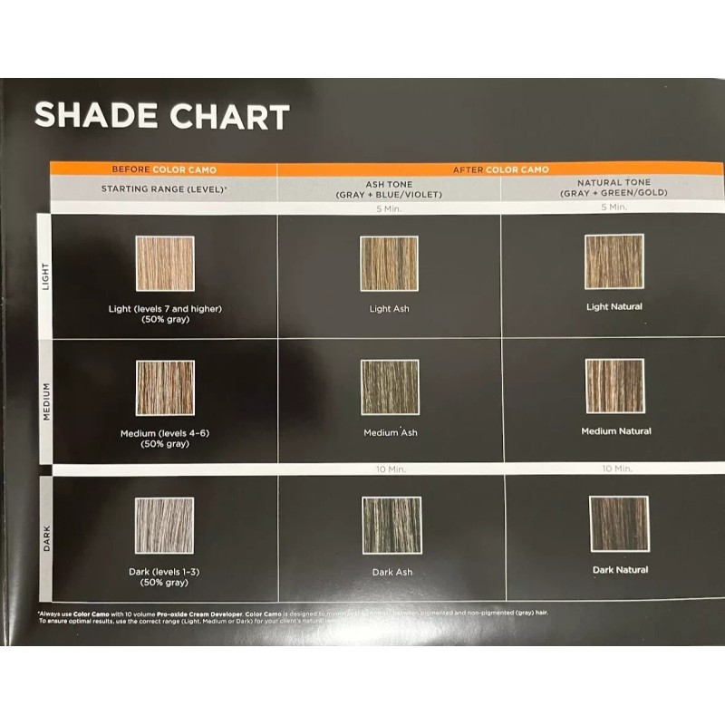 Redken 2019 Redken Brews Shade Color Camo Chart with Tools