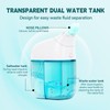 Nasal Irrigation System, Nasal Care, Sinus Rinse Machine, Nasal Rinse