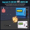 1Hz-500kHz DDS Signal Generator with Schumann Resonator, Portable Multifunction Waveform
