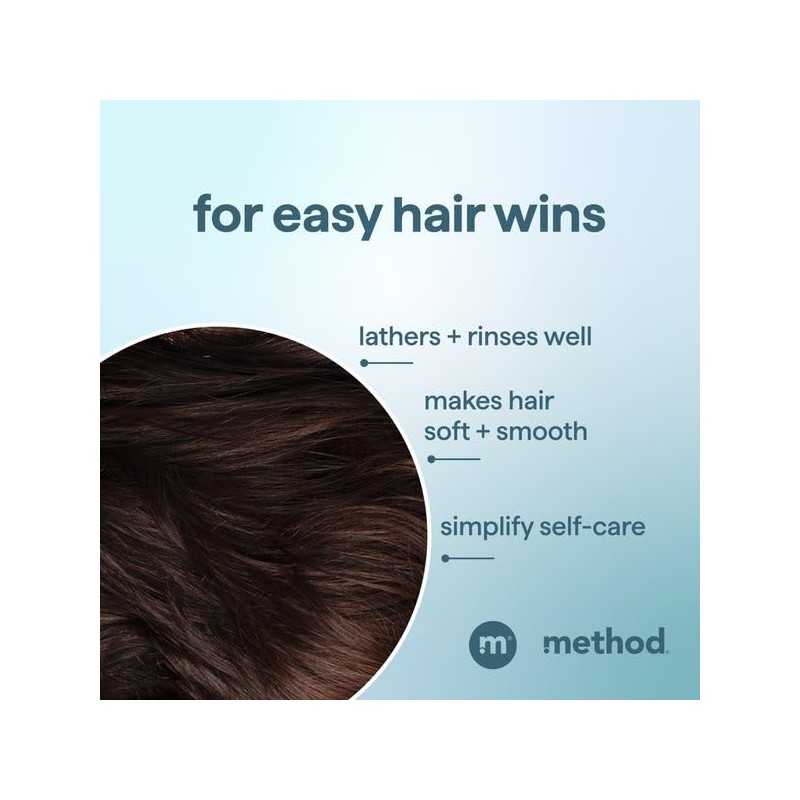 Method Men 2-in-1 Shampoo and Conditioner, Glacier + Granite -