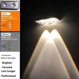 ASLIDECOR ASLIDECOR Fence Solar Lights Outdoor Waterproof LED with 3 Modes Warm/Cold/Neutral White, High Brightness Solar Wall Lights for Outside Backyard/Stair Railing//Deck Fence/Pool (2)