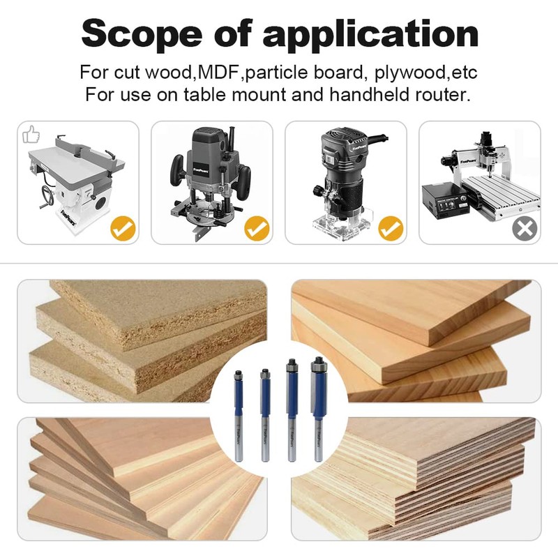 FivePears 4Pcs Flush Trim Router Bits Set 1/4 Inch Shank,