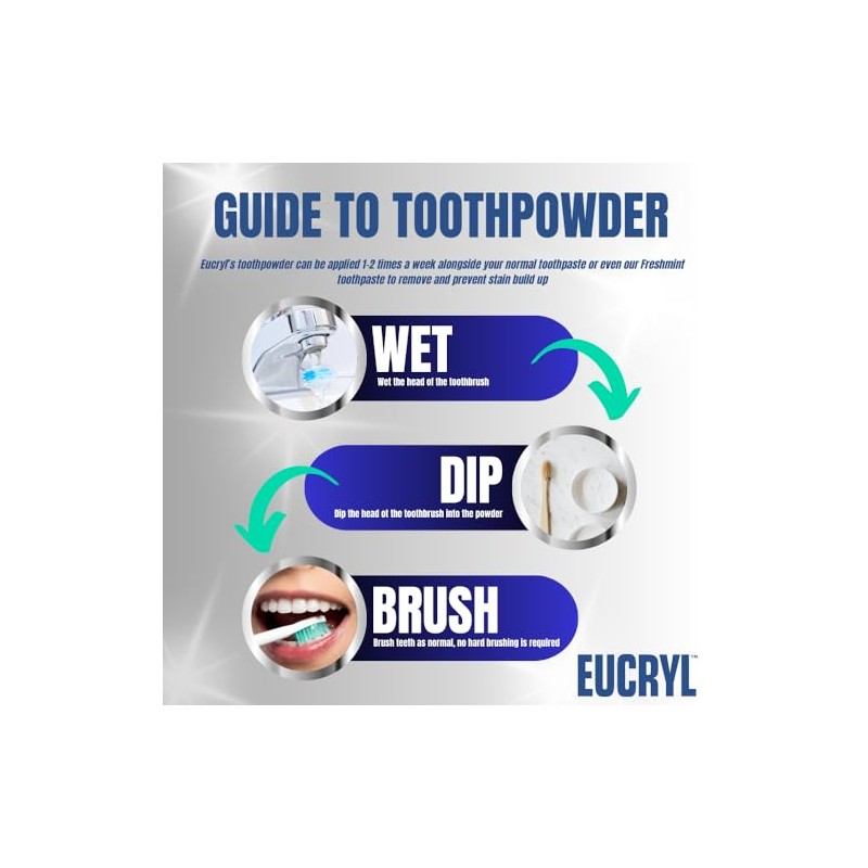 Eucryl Smokers Tooth Powder Freshmint Flavour (50g) by Eucryl