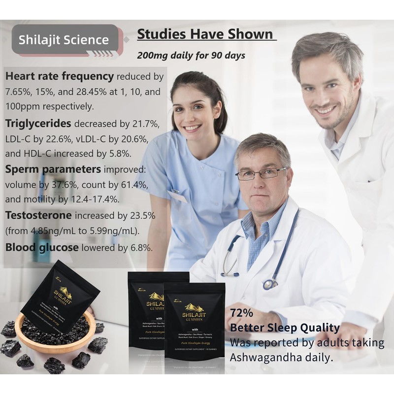 Shilajit Gummies with Ashwagandha, Turmeric - Organic, Zero Sugar &