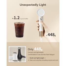 Secador de pelo iónico HEXTEK, motor sin escobillas de alta velocidad de 110.000 RPM, cuidado del cabello con iones negativos, control de temperatura de 3 velocidades, con boquilla (Blanco)