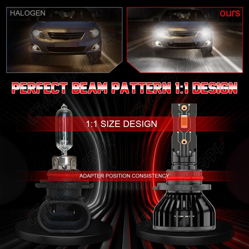 CHUSYYRAY 4x 9005 9006 LED Headlight Hi-Lo Beam Bulbs For