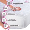 Home Sweet Home UK 30CM 12” Deep Terry Towel Waterproof
