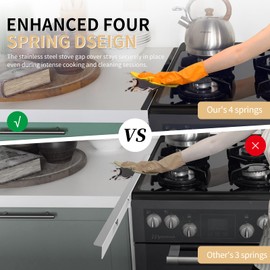 MOFINO Stove Gap Covers 316 Stianless Steel Stove Gap Filler Oven Side Gap Filler Between Stove and Counter Slide in Range Trim Kit for Kitchen 2 Pack(23.2” Shiny Black)