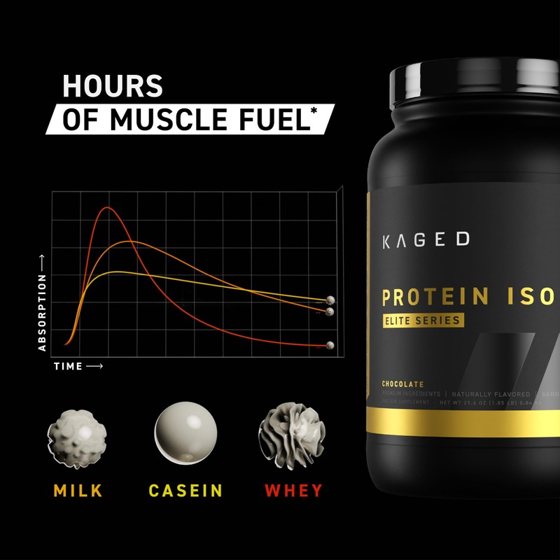 Kaged Whey Protein Isolate Elite Powder | Vanilla | Whey,