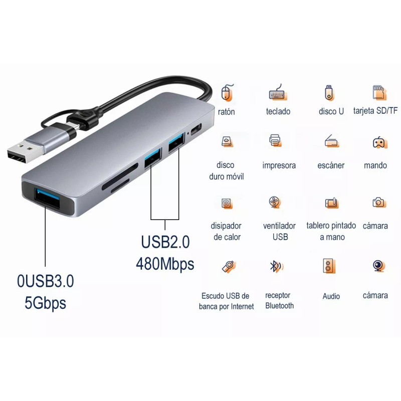 Gomia Usb3.0 Hub 6 En 1 Lector De Tarjetas Sd/tf