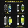 BMTxms 11x White Interior LED Light Bulbs Package Kit for