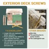 T.K.Excellent Deck Screws 2-1/2 Inch Wood Screws #9 x 2-1/2,
