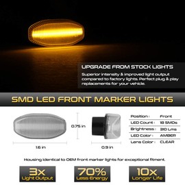 [Amber LED & Clear Lens] For 2010-2014 Ford F150 SVT Raptor LED Strip Front Bumper Fender Corner Marker Light Parking DRL Lamp Replacement, Driver & Passenger Side