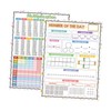 F Fityle 2 Pieces Dry Erase Multiplication Sheet Math Manipulatives