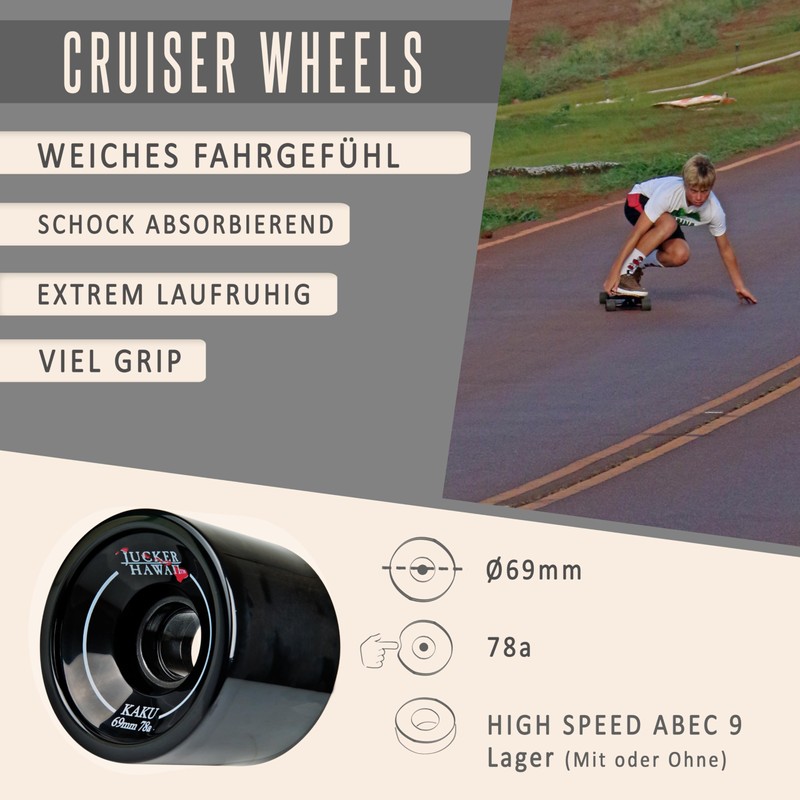 JUCKER HAWAII KAKU Longboard Wheels