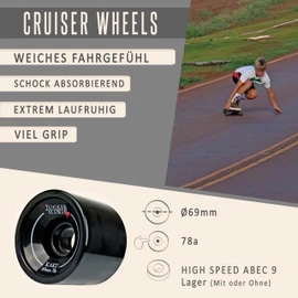 JUCKER HAWAII KAKU Longboard Wheels