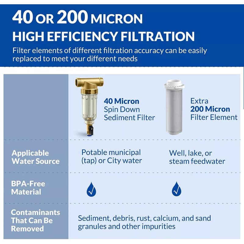 Universal Reusable Whole House Spin Down Sediment Water Filter Pre-Filter