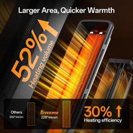 BREEZOME Space Heater Indoor, 1500W PTC Portable Electric Heaters for Home with Thermostat & 90° Oscillating, 24H Timer, Quiet Safety Ceramic Tower Heater with Remote for Bedroom Office