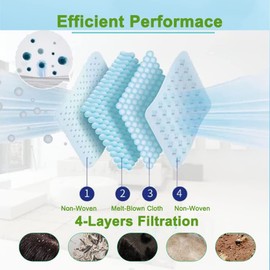 12 Packs Vacuum Bags for iRobot Roomba i3, i3+, i4, i4+, i6, i6+ i7, i7+, i7Plus, i8, i8+, j7, j7+, s9, s9+, s9Plus, i and s Series Clean Base Automatic Dirt Disposal Bags