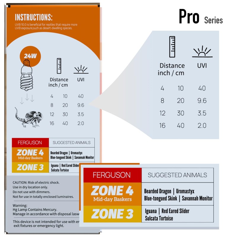 ReptiKing UVB Reptile Light, 10.0 24W, UVA UVB Reptile Light