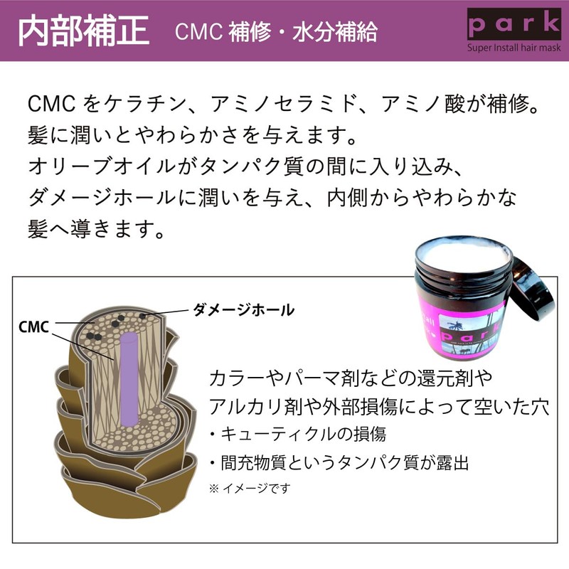 Park Super Install Hair Mask, All Hair Types, Cuticle Care,