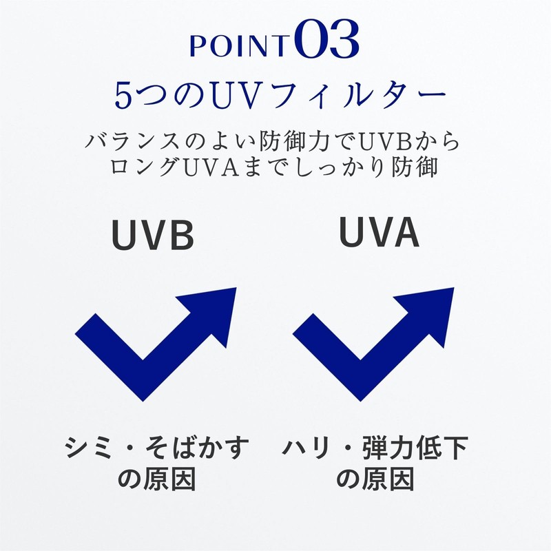 TAKAMI Takami UV Protection 1.1 oz (30 g)
