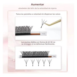 Extensión De Pestañas Nagaraku W Shape 3d Doble