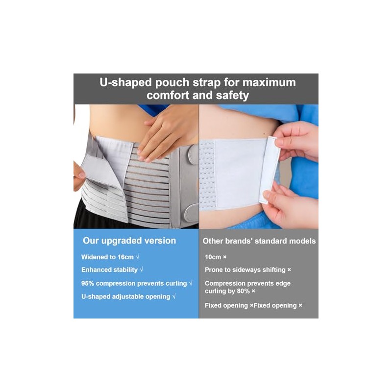 Wider Version Stoma Belt, Adjustable Ostomy Belt, Compatible with Several