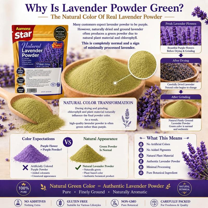 WOTIHA Culinary Grade Lavender Powder (17.6 oz) - 100% Pure