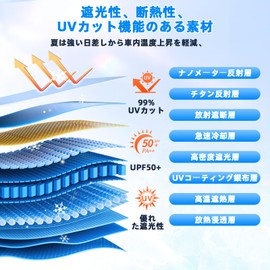 Blueseatec Mazda CX-5 KF Series Windshield Sunshade KFEP KF5P KF2P H29.2 - Current, No Suction Cup Required, Heat Insulation, UV Protection, Sleeping in Car, Outdoor Activities, Privacy Protection