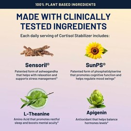 NOOTRIX Cortisol Manager and Stabilizer Supplement | Deep Sleep | Ashwagandha L-Theanine