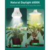 Pawfly Grow Lights for Indoor Plants, 12W PAR20 LED Grow