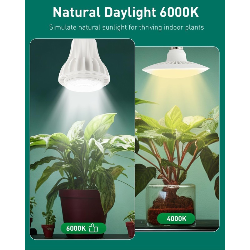 Pawfly Grow Lights for Indoor Plants, 12W PAR20 LED Grow
