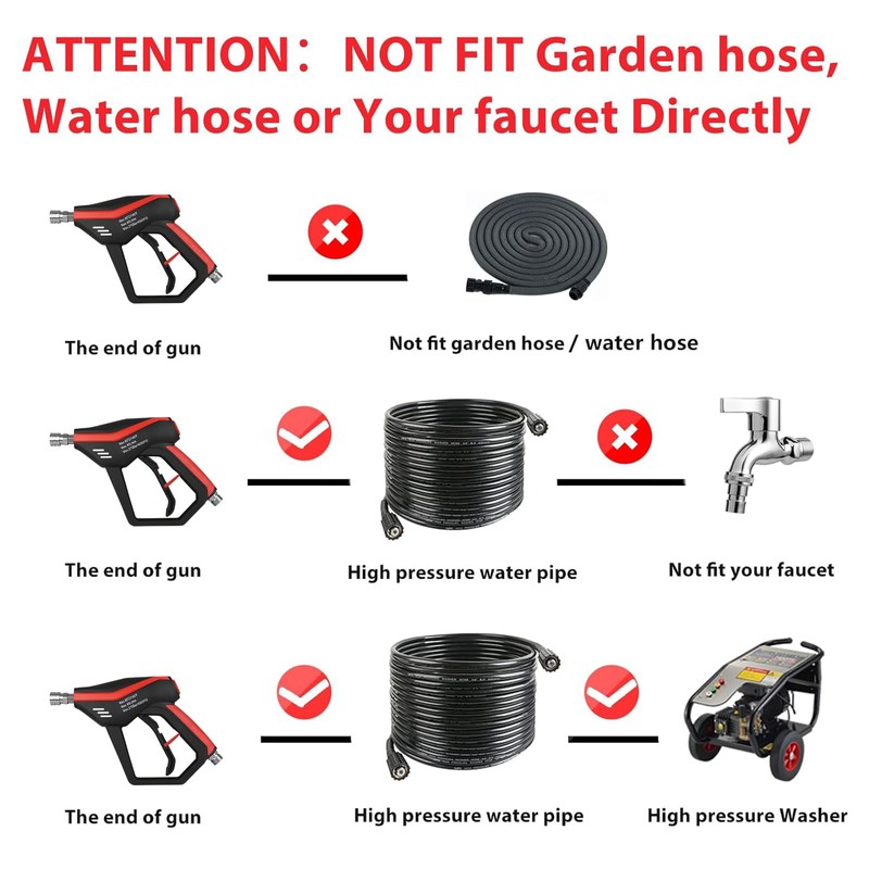 Sooprinse Short Pressure Washer Gun with Foam Cannon, Foam Cannon