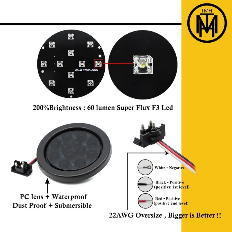 TMH 2pcs 4 Inch 12 Super Bright LED Tail Turn