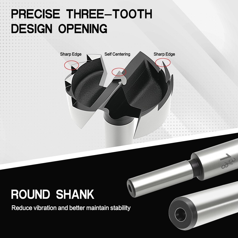 BeHappy Hex Shank Forstner Bit Set, 16pcs Multi Sided Shank