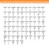 105PCS Non-Duplicate Heavy Equipment Keys Master Set, Construction Ignition Key