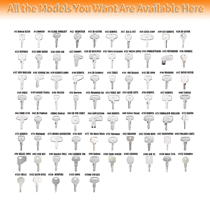105PCS Non-Duplicate Heavy Equipment Keys Master Set, Construction Ignition Key