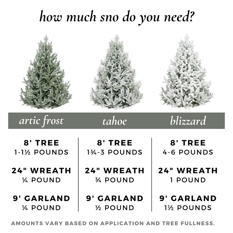 SnoFlock The Original Premium Self-Adhesive Snow Flock Powder with ShimmerSpec