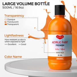 Smallbudi 15 Colors Large Acrylic Paint Set (16.9 oz,500 ml), Bulk Acrylic Paint Non-Toxic Art Painting Supplies on Multi Surface Canvas Wood Craft Fabric Rock for Artist Beginner with Color Wheel