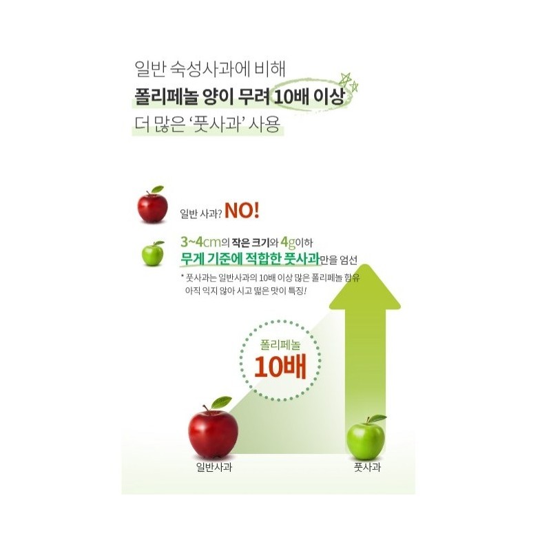 Atomy Slim Body Green Apple Apple Phenone 28 packets /