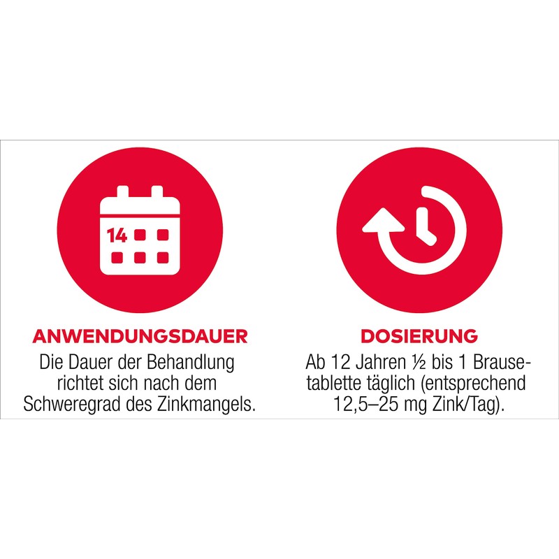 Zinc AL 25 mg Effervescent Tablets, Pack of 40 Tablets